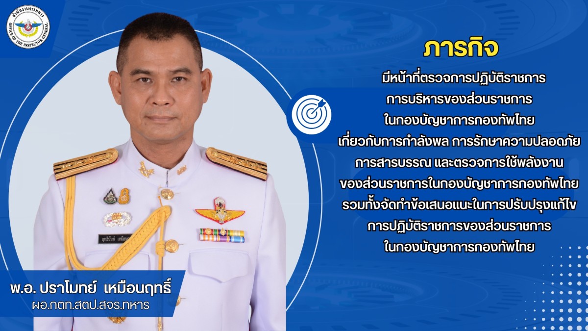 สำนักงานจเรทหาร ผอ.กตท.สตป.สจร.ทหาร กองตรวจกิจการทั่วไป  