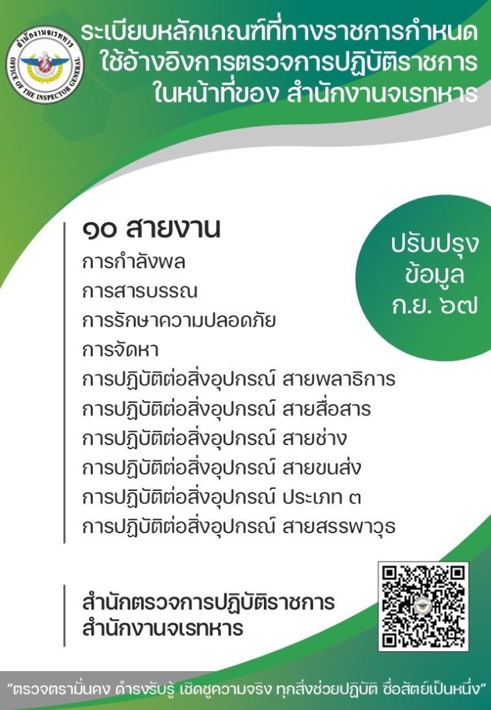 สำนักงานจเรทหาร การตรวจสายงาน-709x1024 หน้าเเรก  